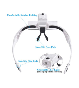 Magnifying Headset