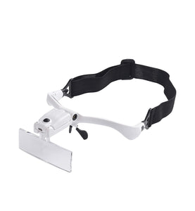 Magnifying Headset