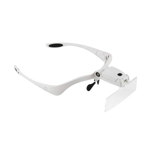 Magnifying Headset