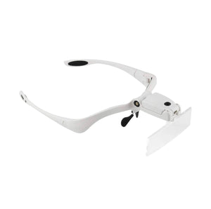 Magnifying Headset